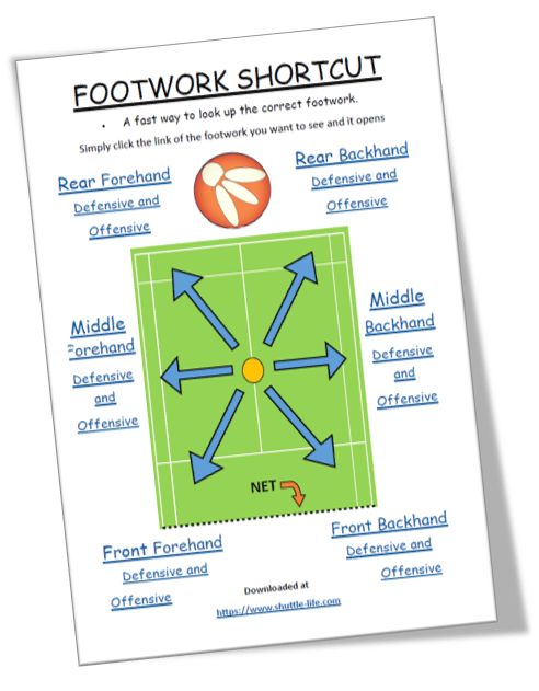 footwork links.png