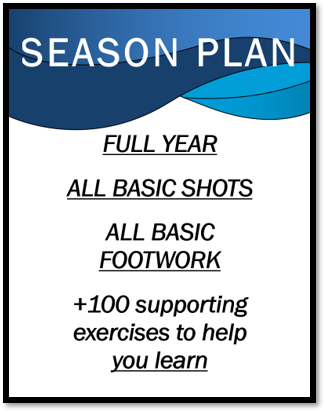 Graphic titled "Season Plan" with text indicating it includes a full year of all basic shots, all basic footwork, and over 100 supporting exercises to assist learning.