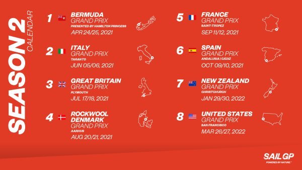 Magic Grand Prix Schedule 2022 Sailgp : Season 2 To Feature Eight Global Events From April 2021 To March  2022 — Phil Robertson Racing