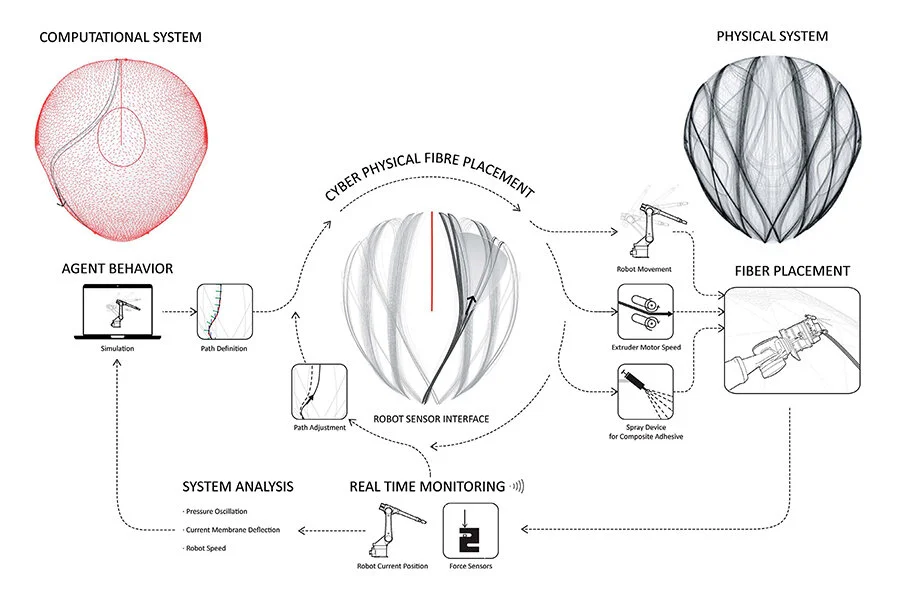 Web_Process09.jpg