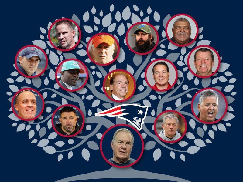 When will teams learn Belichick’s disciples aint got no wine