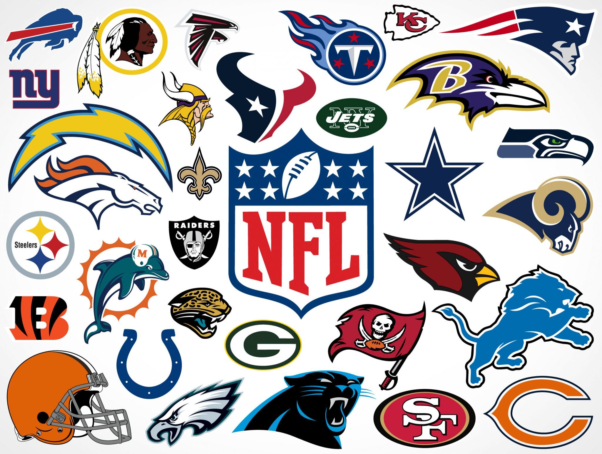 A Look Around The NFL