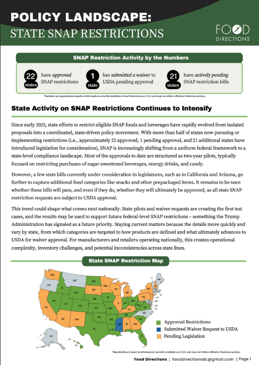 State SNAP Waiver Landscape Brief