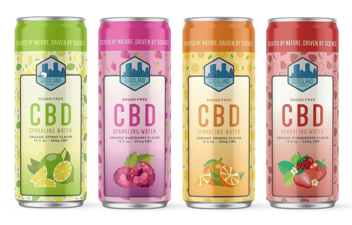 Goodland Extracts Cannabidiol-infused Water