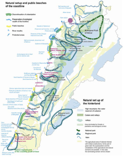 Credits: A network of regional parks
