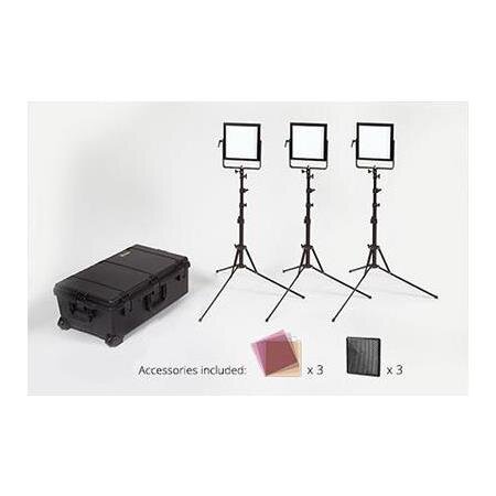 RoscoVectorLocationKit.jpg
