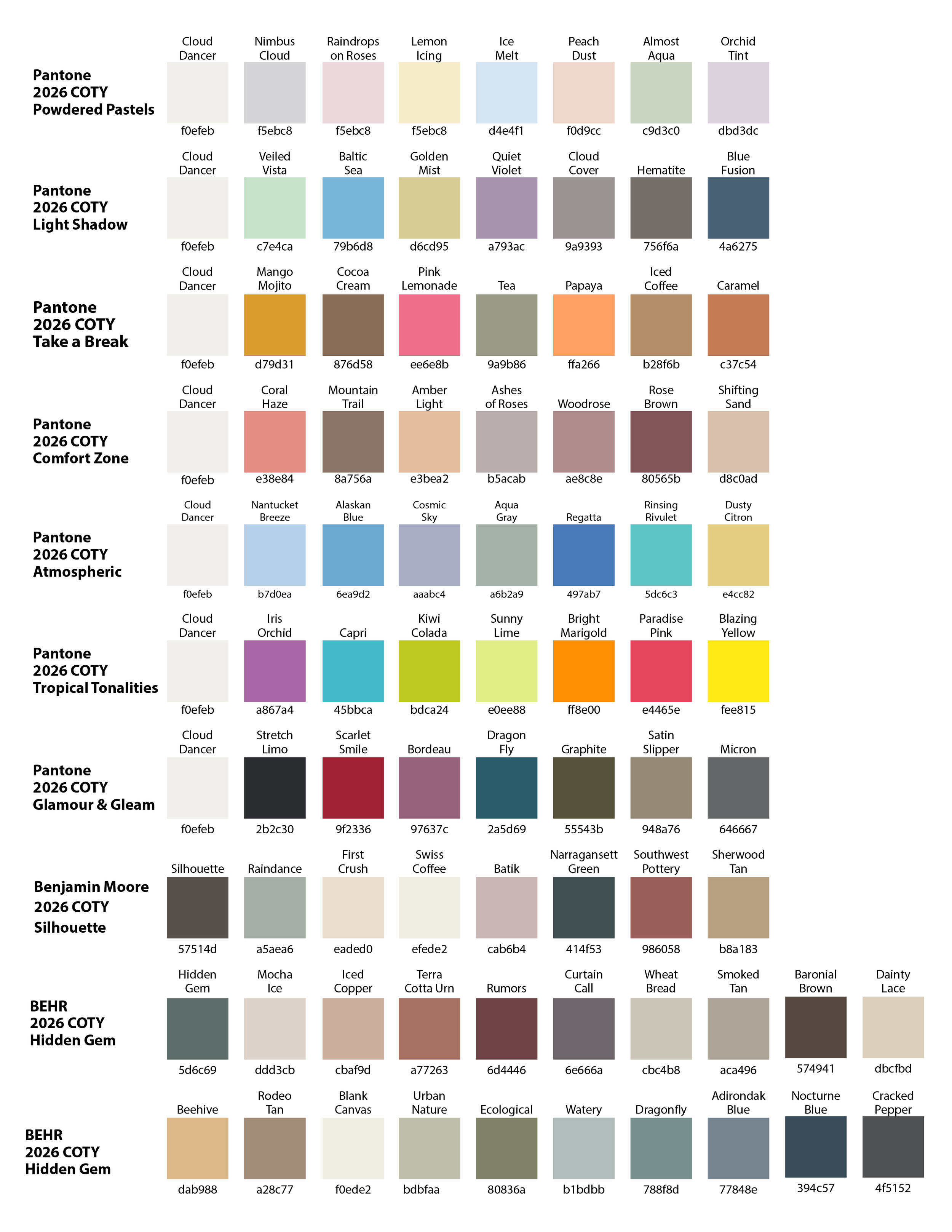 Pantone-BenjaminMoore-BEHR 2026 COTY