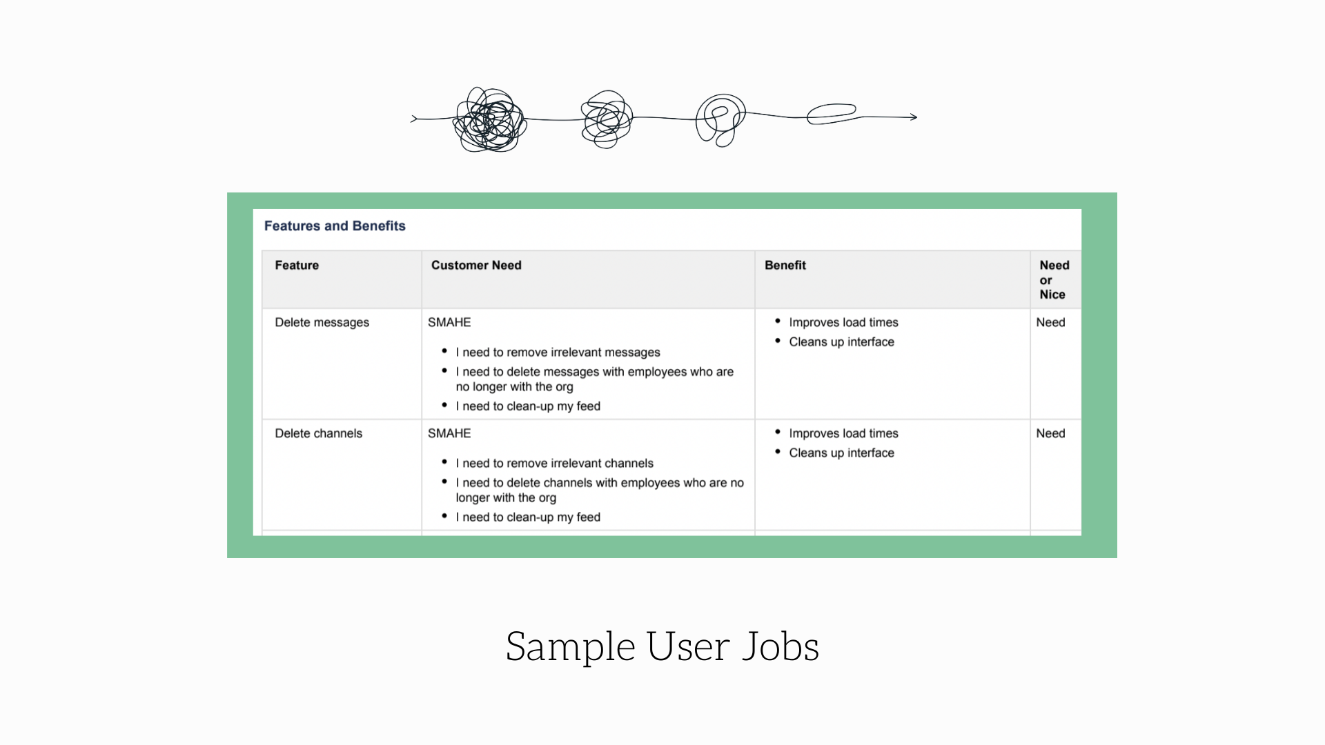 Sample User Jobs.png