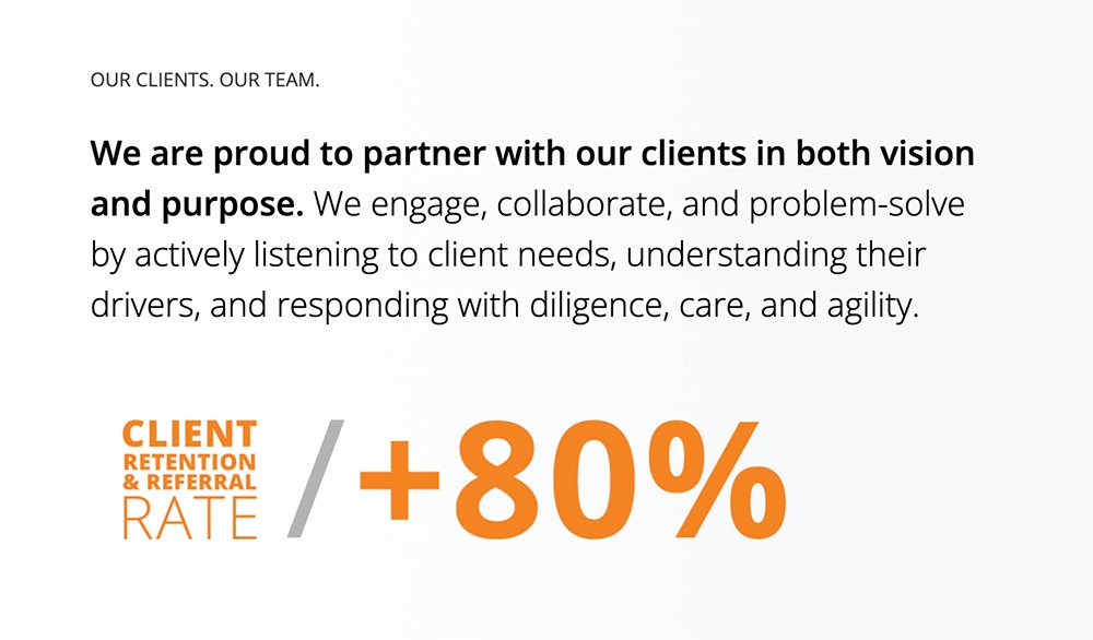 CLARK / BARNES Team Messaging and 80& Client Retention & Referral Rate