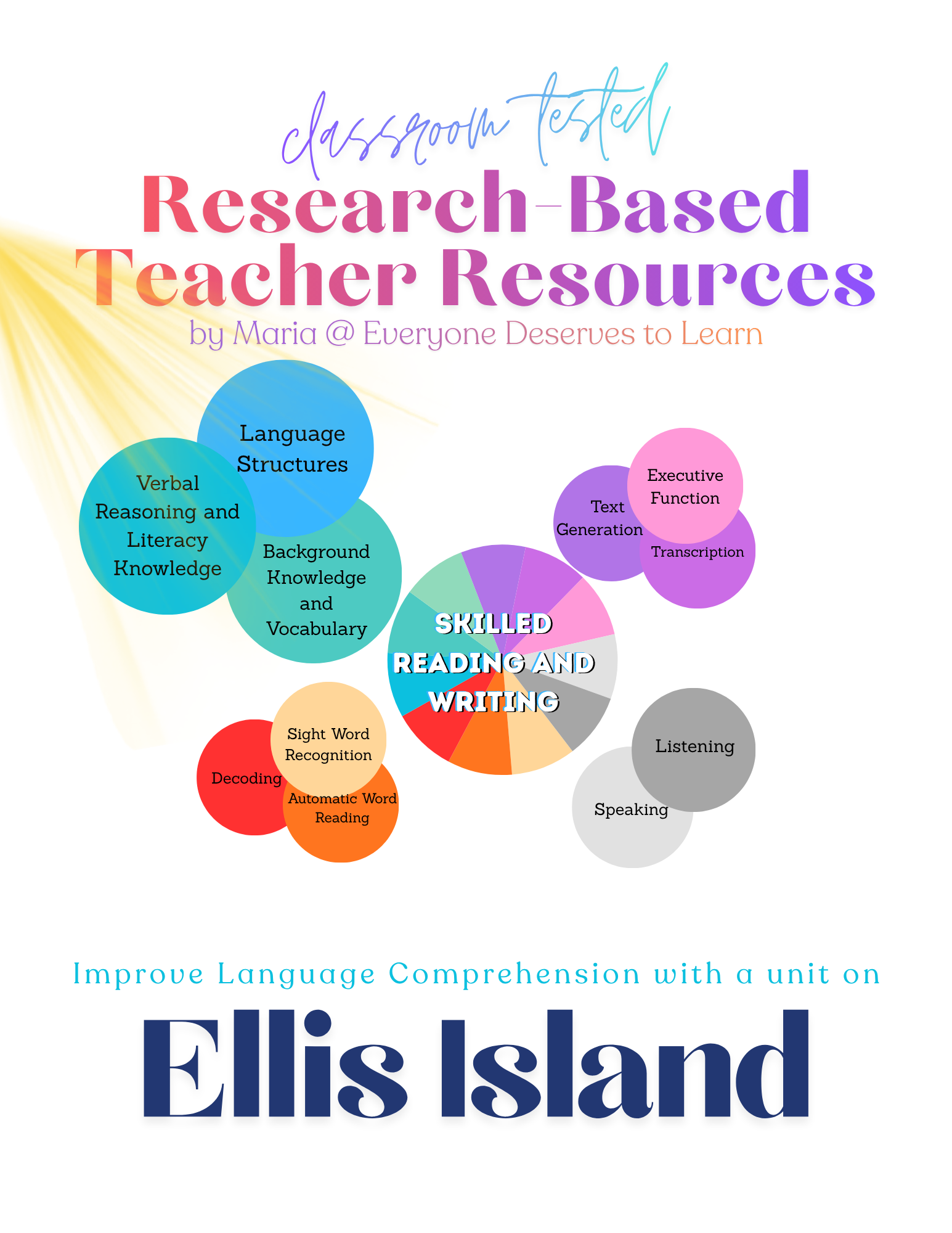 Ellis Island Immigration Unit