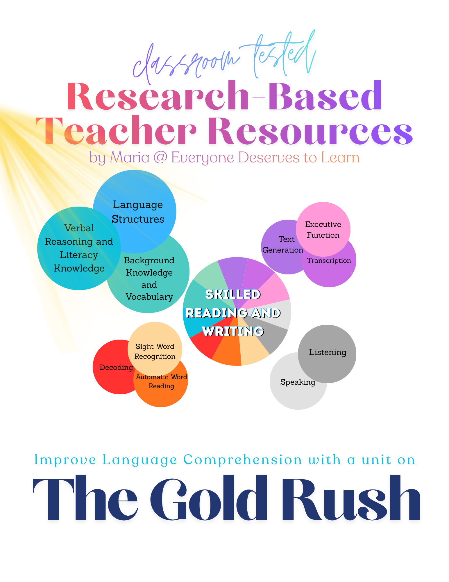 California Gold Rush Unit