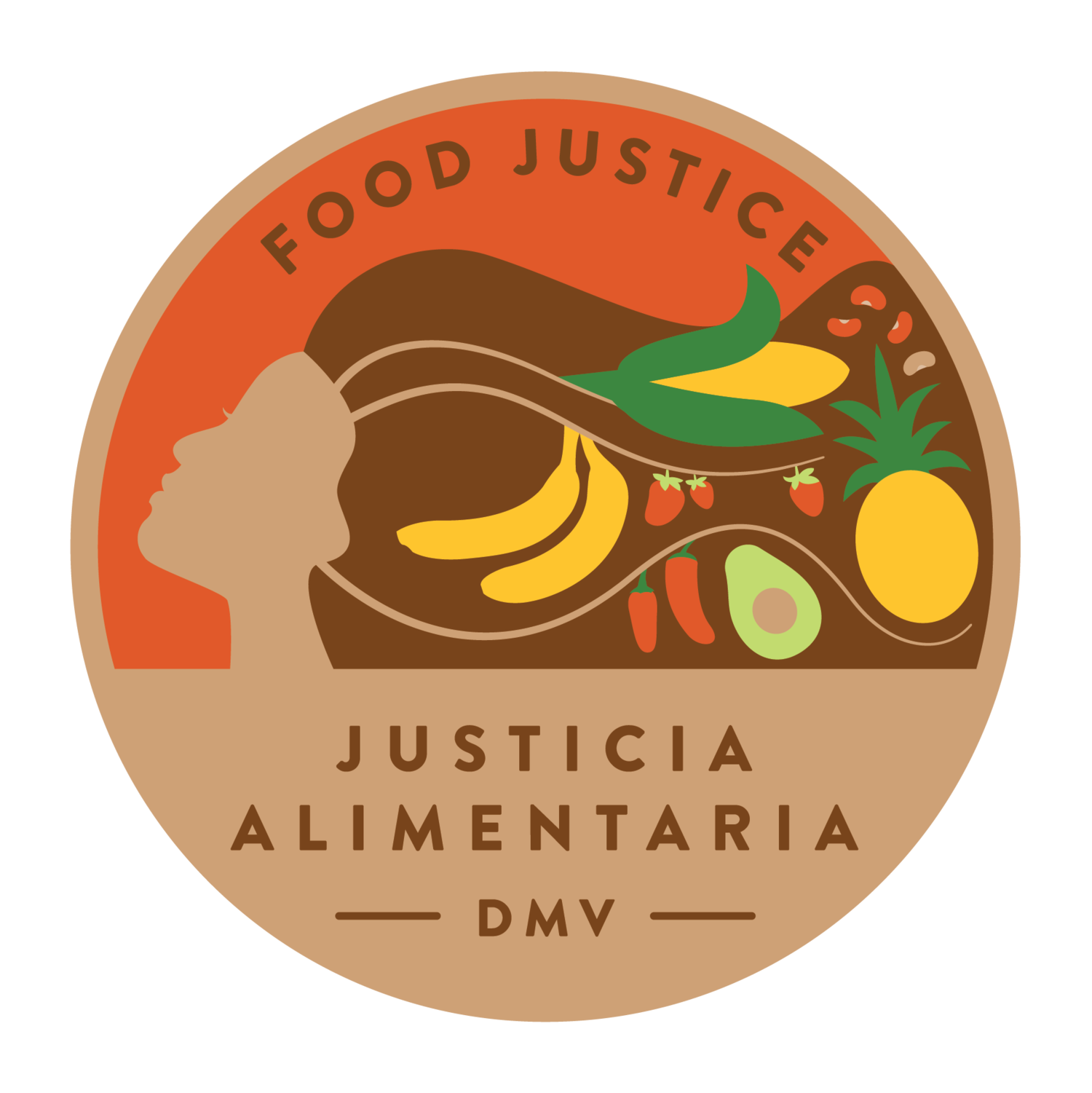 Food Justice DMV