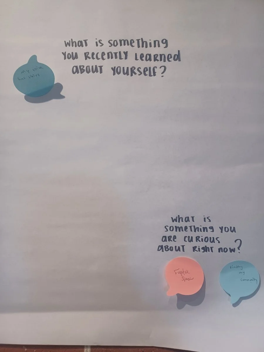  Multicolored speech bubble shaped sticky notes on white poster paper on brick wall with written answers 