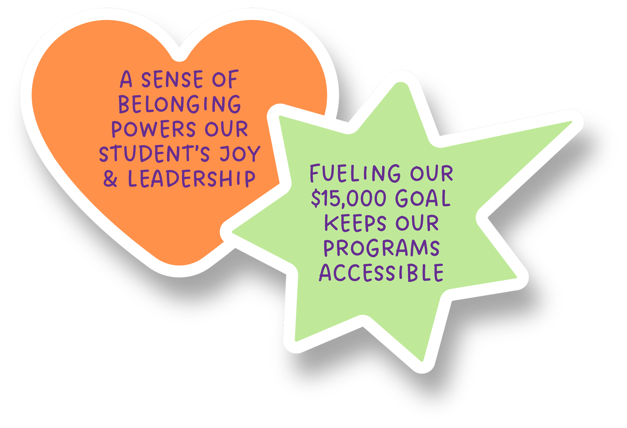 A sense of belonging powers our student's joy and leadership. Fueling our $15,000 goal keeps our programs accessible.