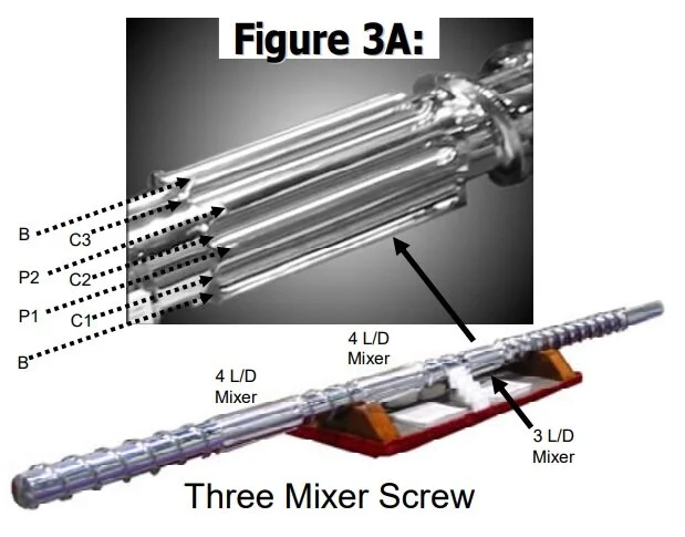 Extensional Mixing Element Technical Papers — Randcastle Extrusion Systems