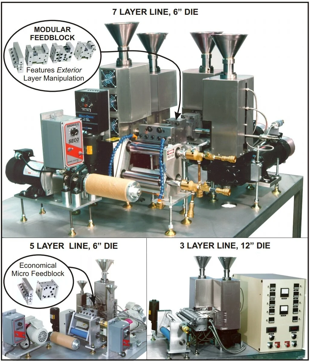 Cast Film/Coating Lines — Randcastle Extrusion Systems