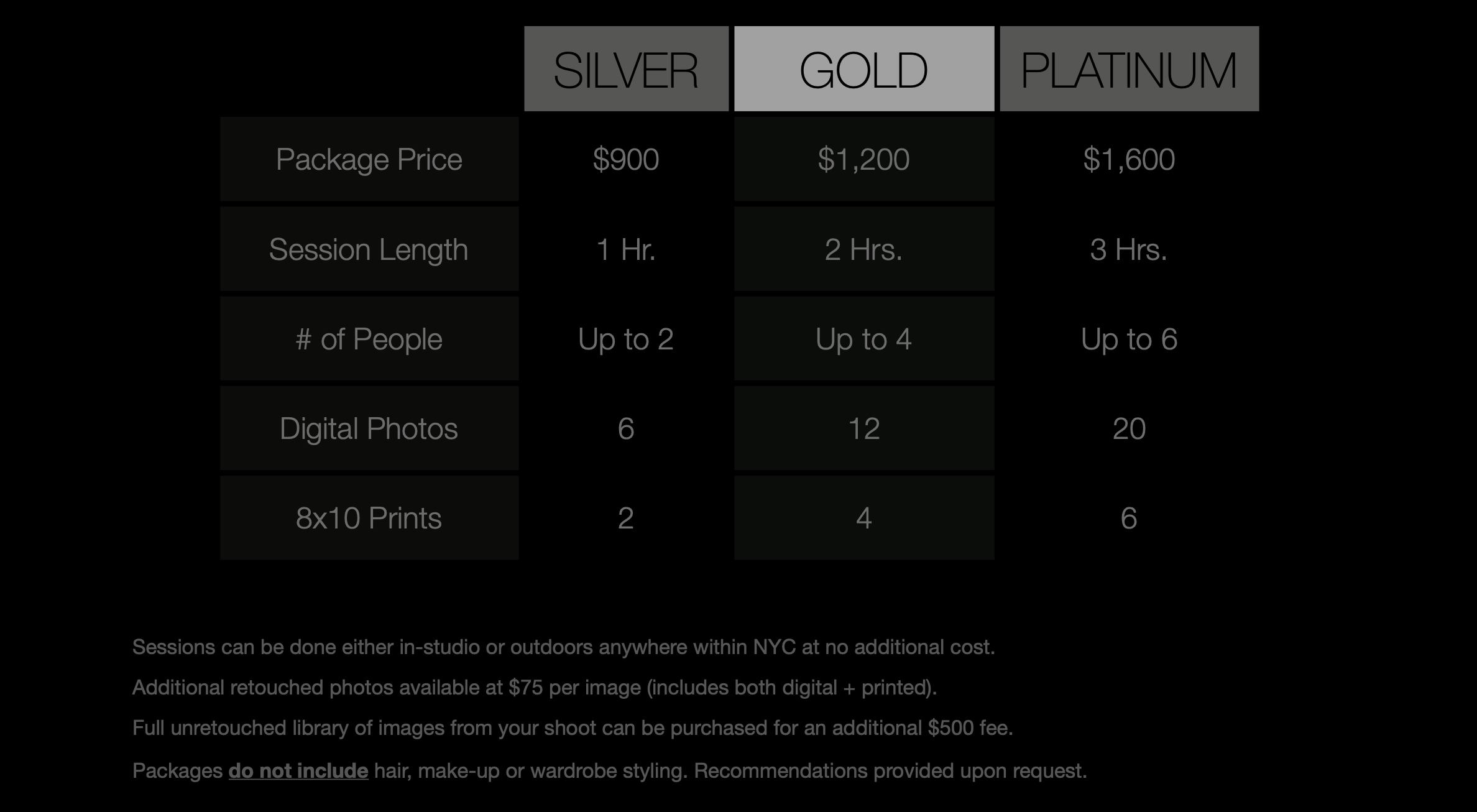 Family Packages 1.png