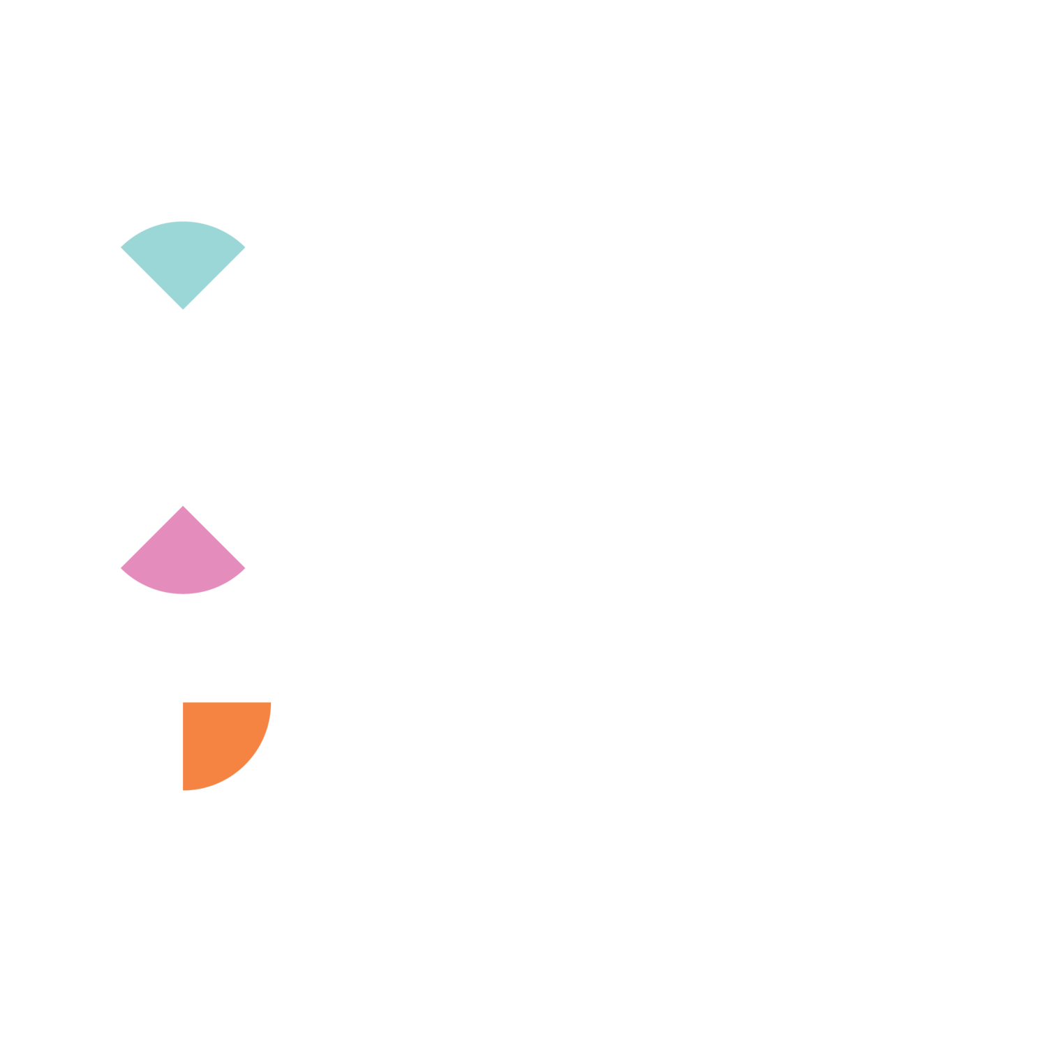 Music.Art.Ppl