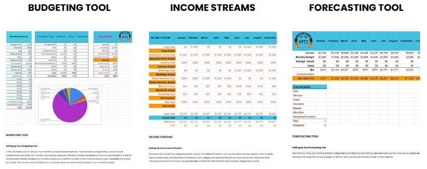 BUDGETING FOR MUSICIANS