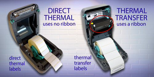 Direct Thermal vs. Thermal Transfer Printing