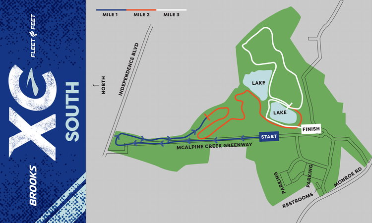 South course map