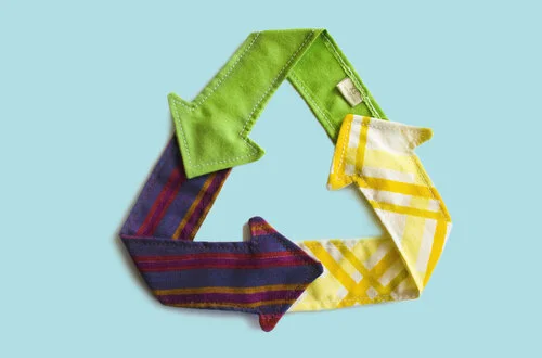 Closed-Loop Fashion 101: the What, Why, and How