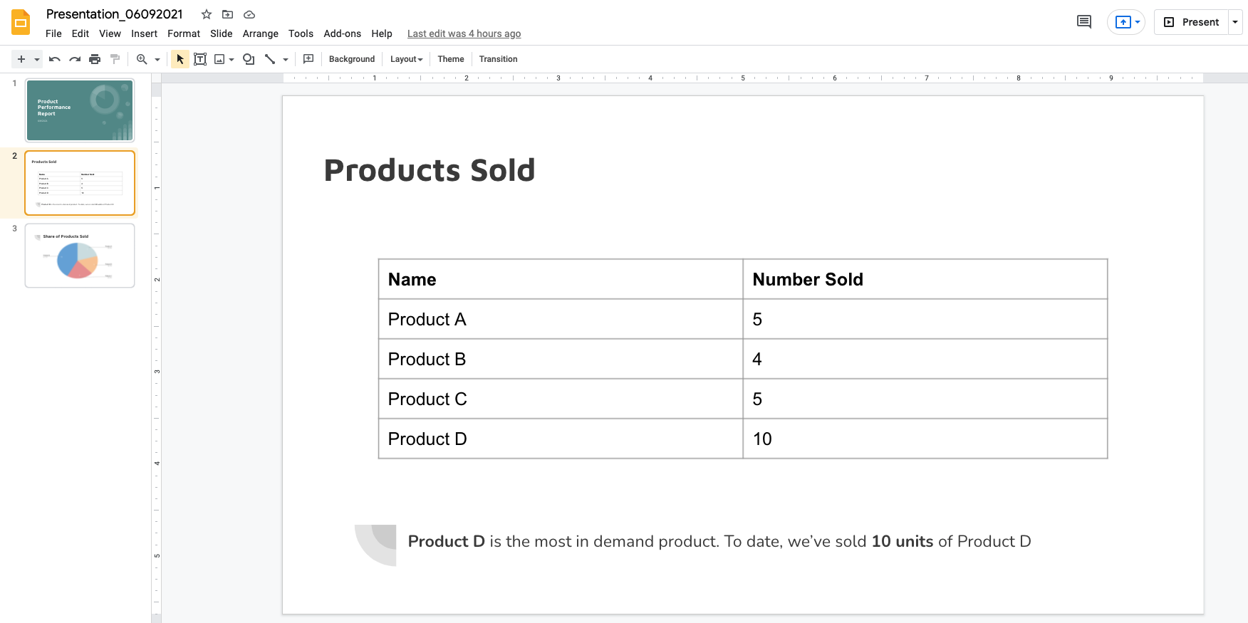 Finalized Report Slide 2