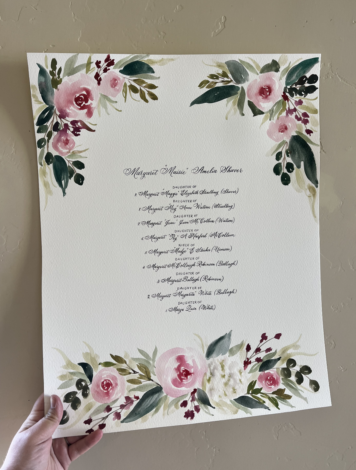 Creating Custom Generational Nursery Art: A Beautiful Family Legacy ...