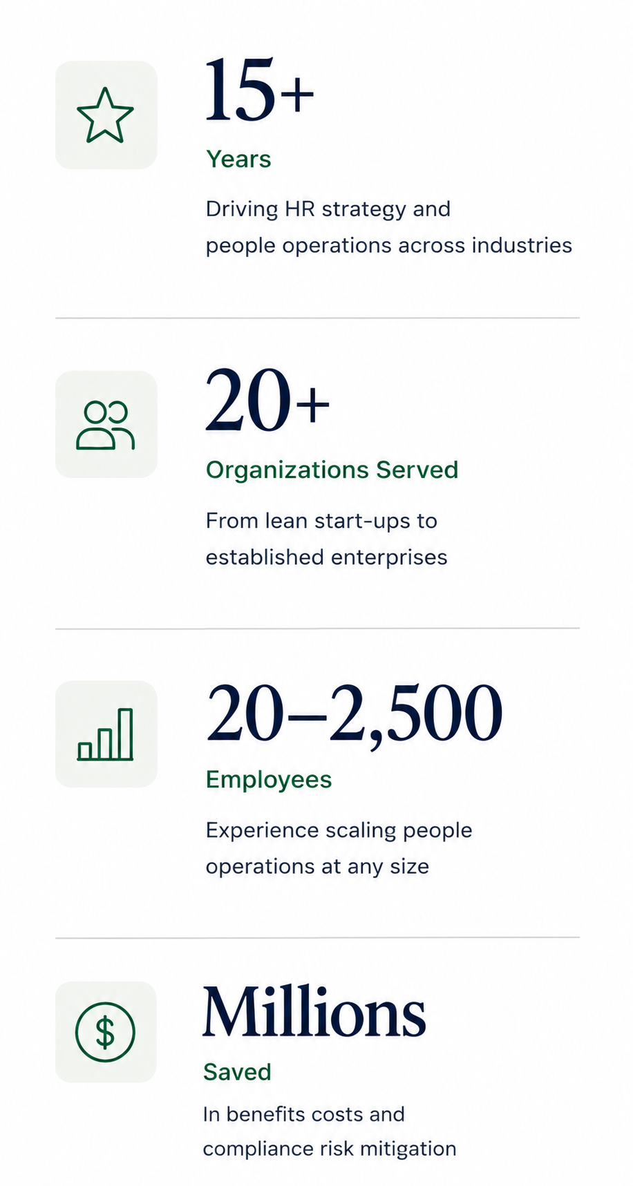 An infographic highlighting a company's experience, client base, employee size, and cost savings. It shows over 15 years in HR strategy, serving 20+ organizations, with 20 to 2,500 employees, saving millions in benefits costs.
