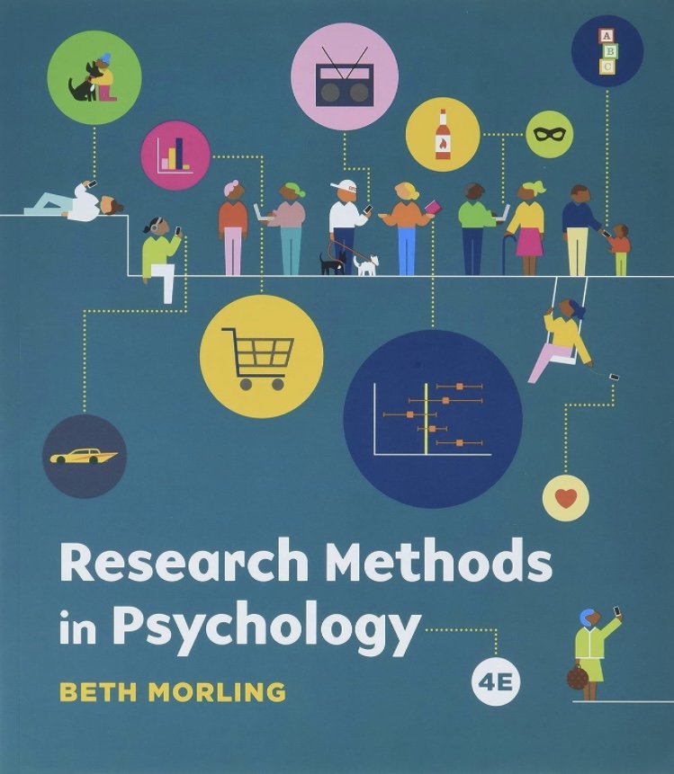 Best book about research methods in psychology