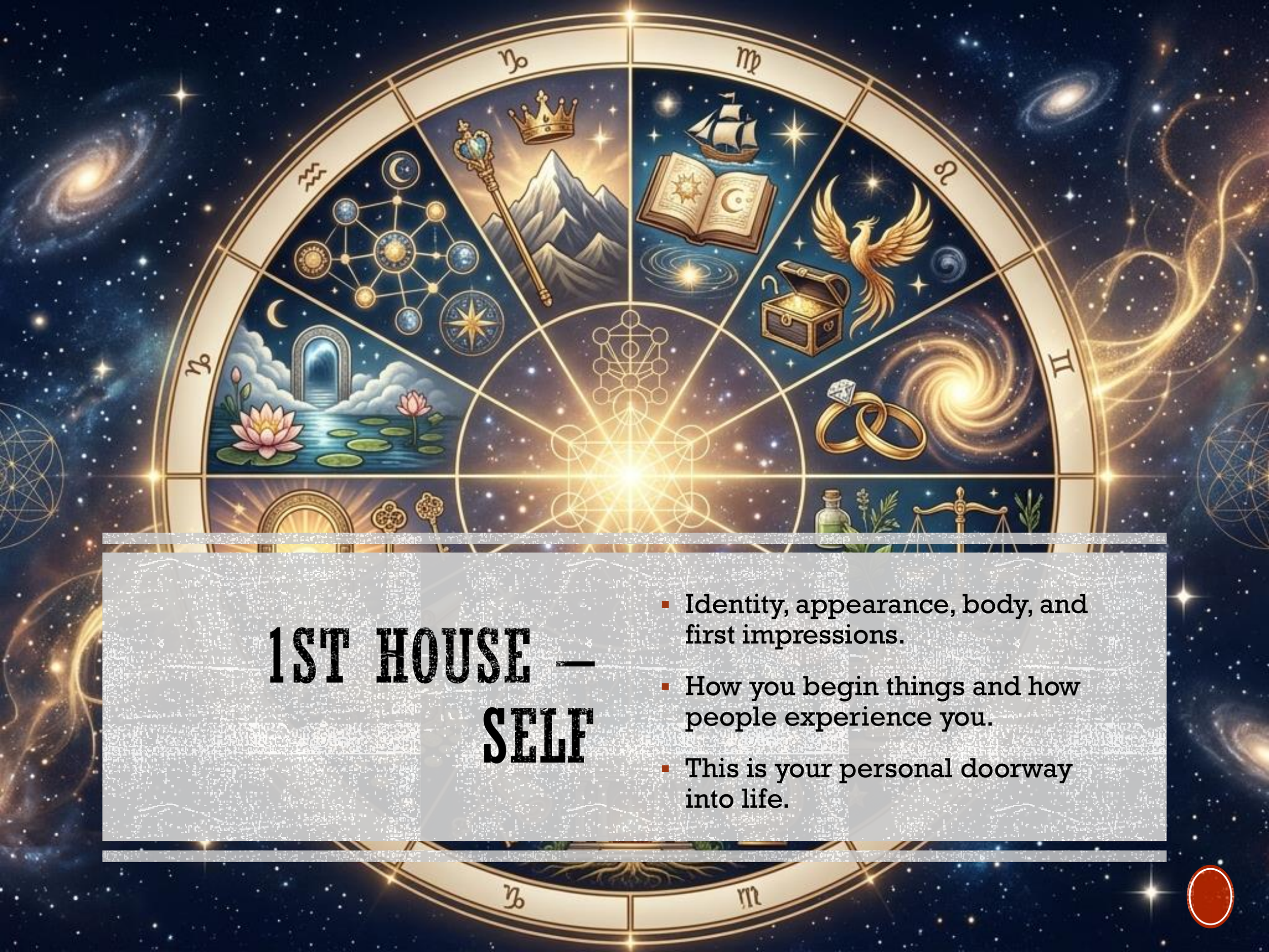 Class 9 house and past lives-8.png