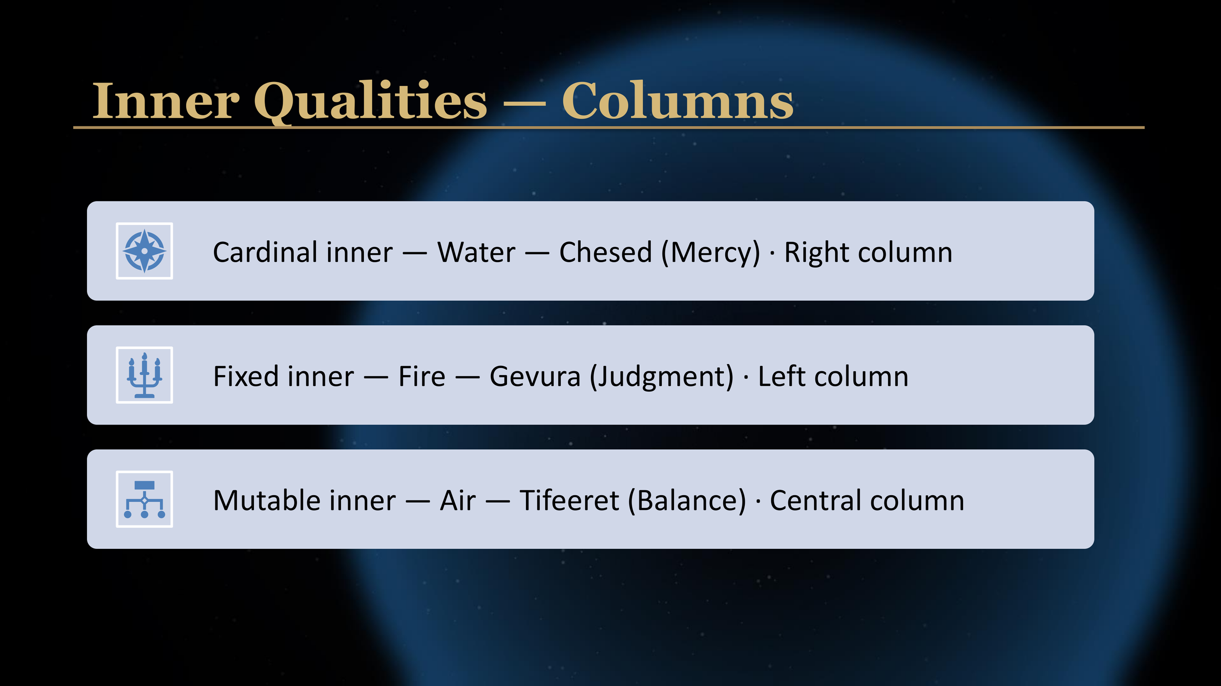 Class_2_Fire_private astrology feb 26-6.png