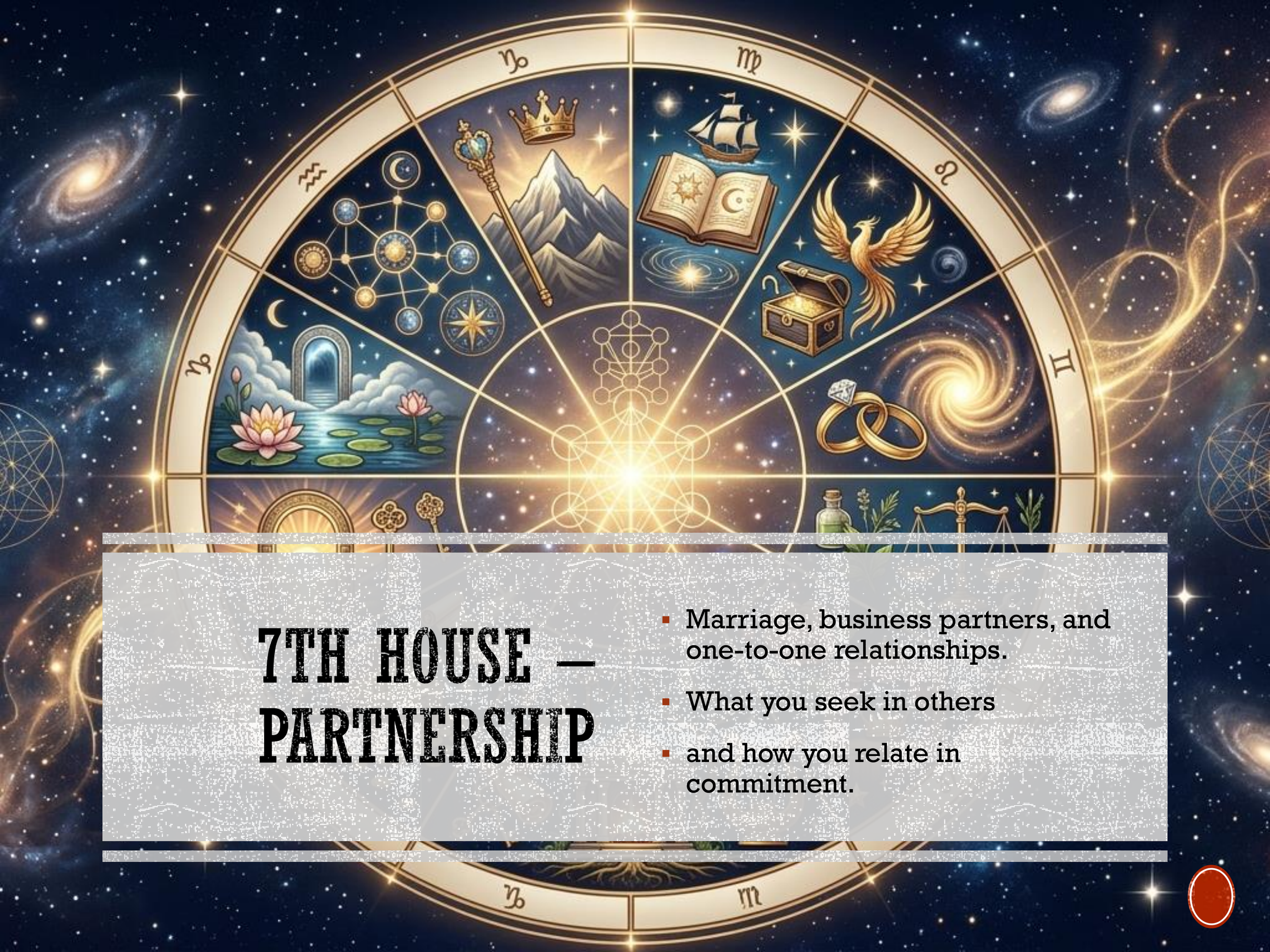 Class 9 house and past lives-14.png