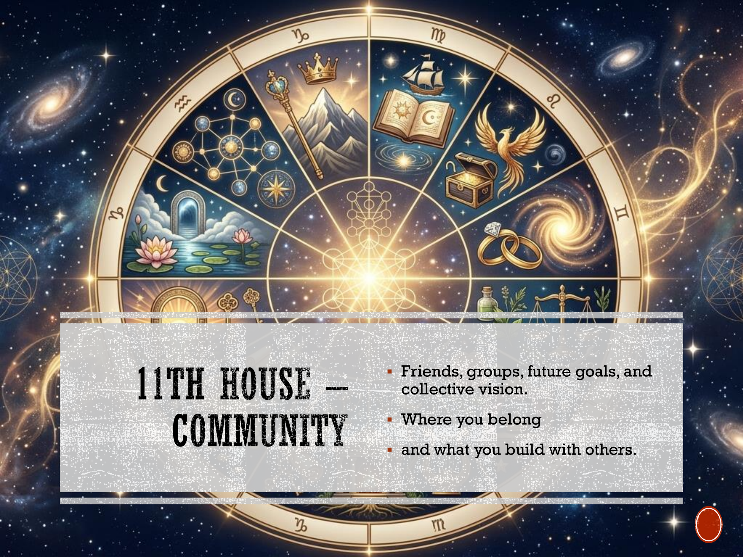 Class 9 house and past lives-18.png