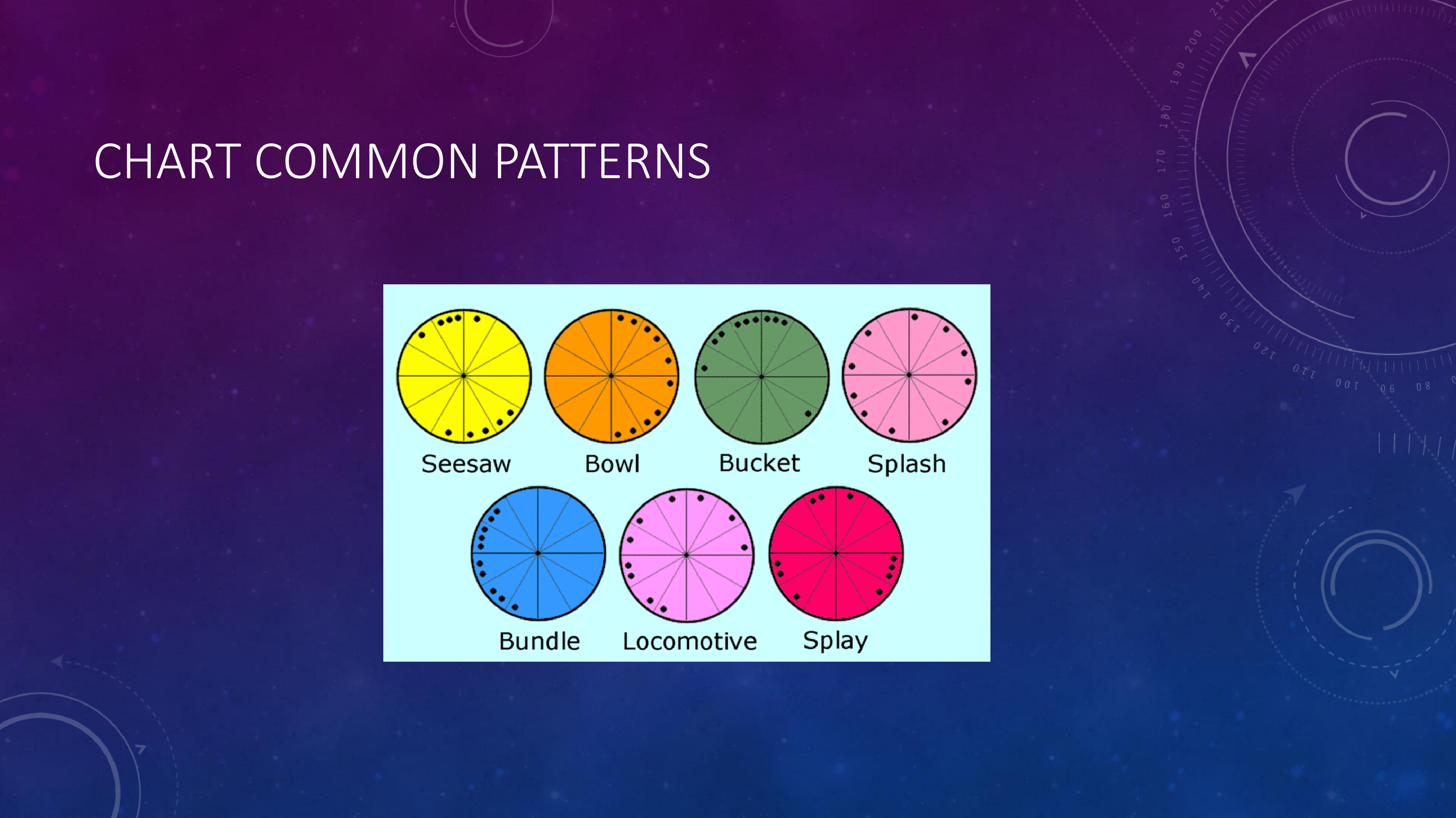 astrology course class 1[158]-9.png
