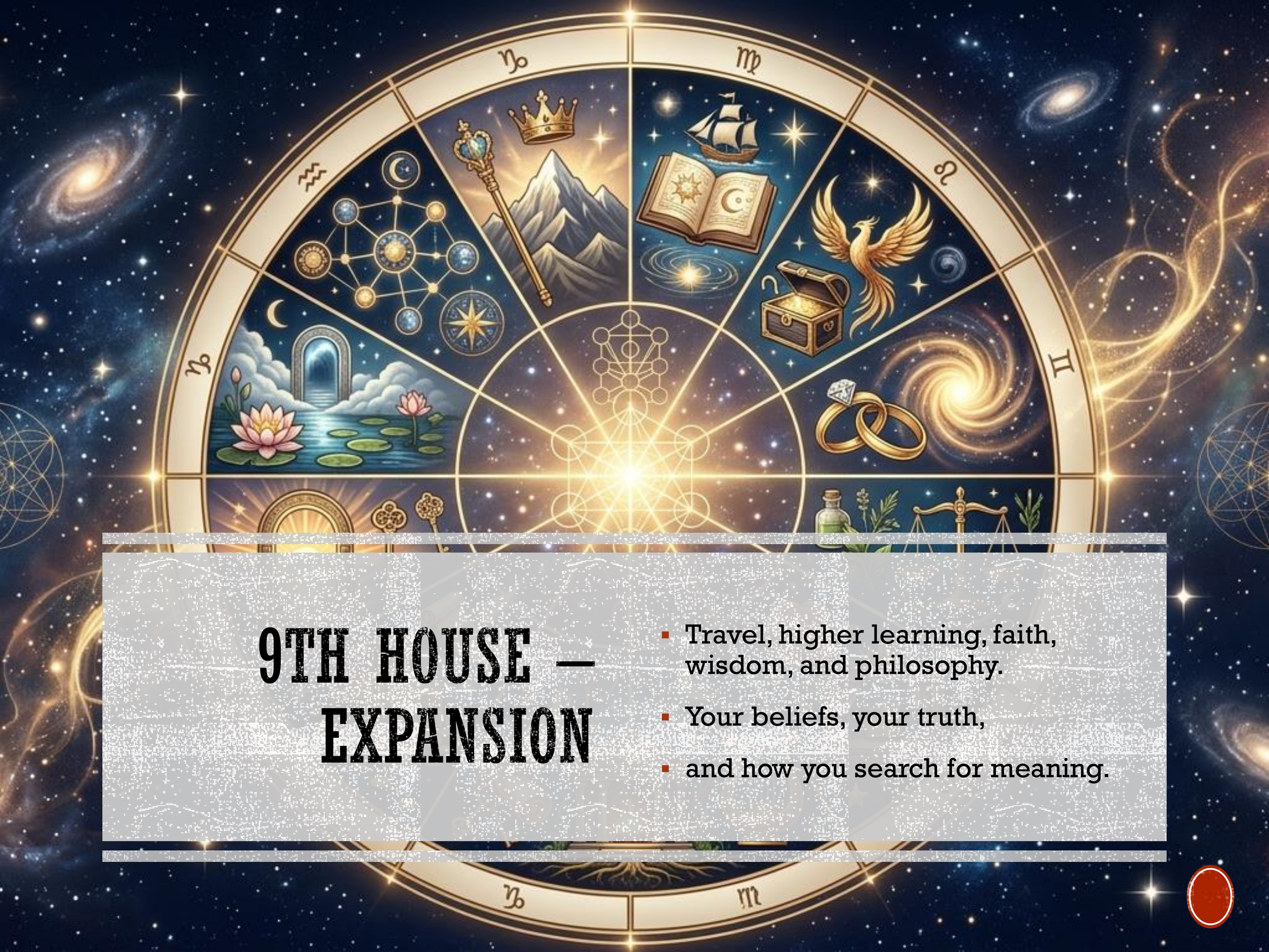 Class 9 house and past lives-16.png