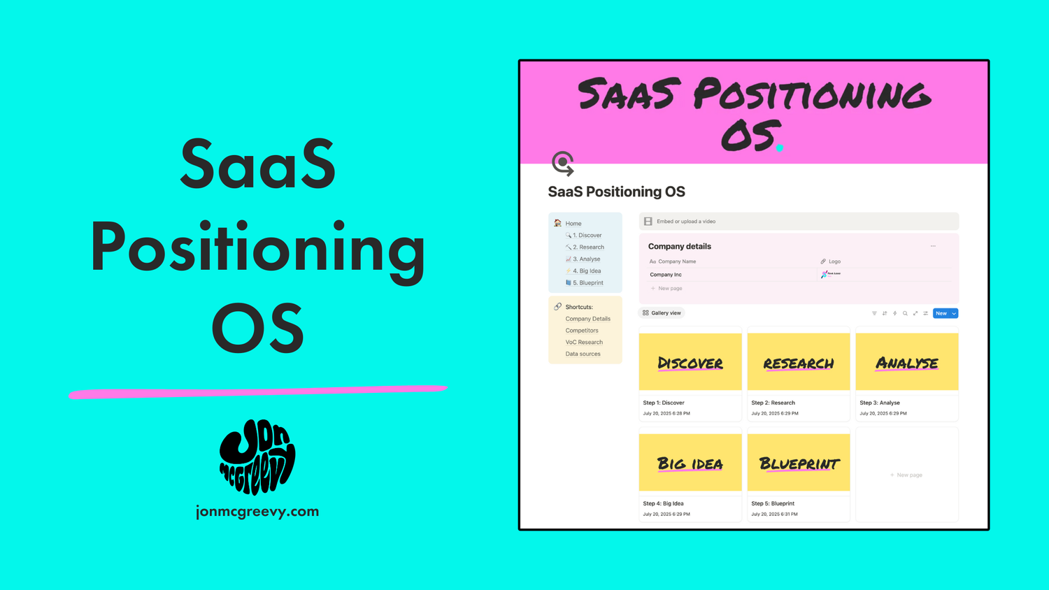Atomic Positioning: The complete framework for nailing your positioning