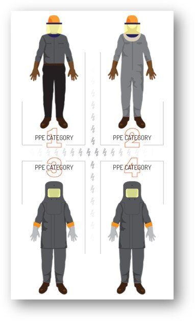 PPE 1.jpg
