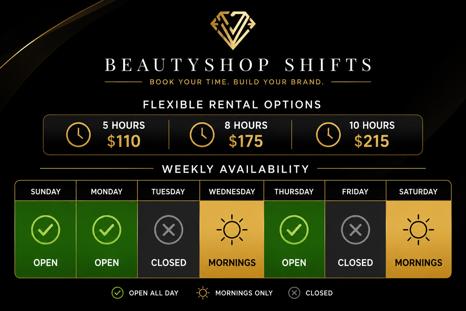BS+shifts+edits+.png