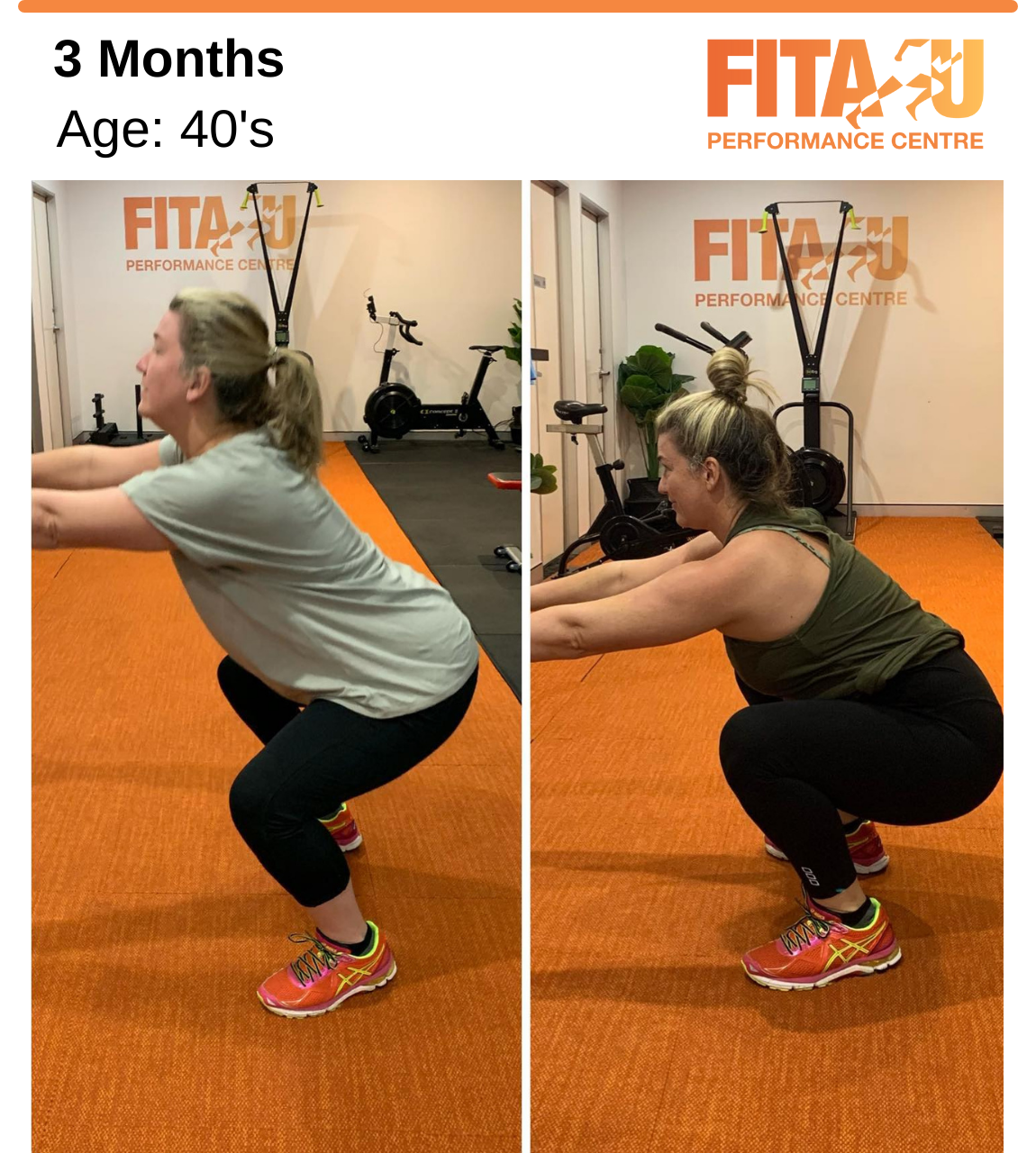60 Day Challenge - Personal Training Paddington Brisbane (1).png