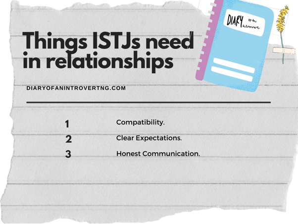 5 Easy Hidden Things Each Introverted Mbti Needs In Relationships