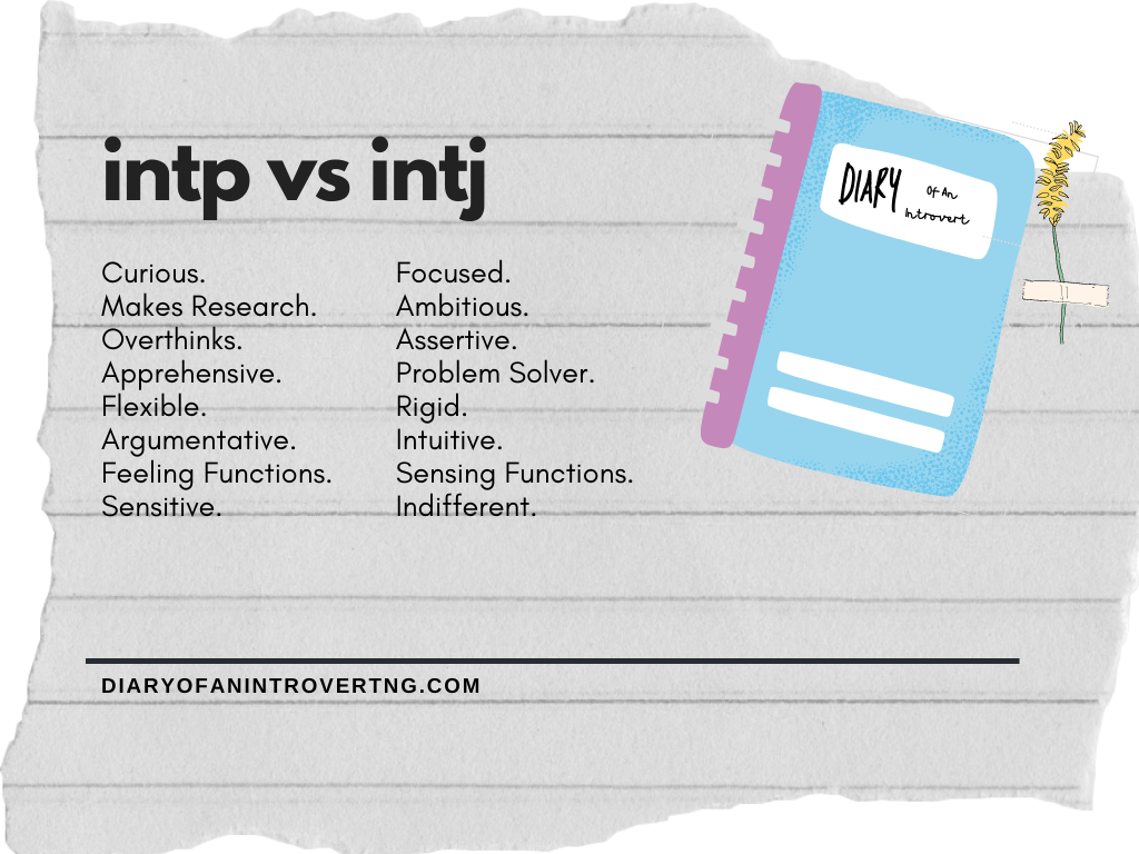 Is INTP or INTJ better?