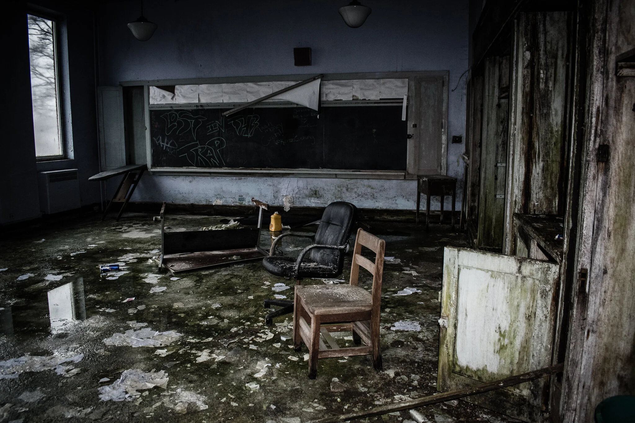 Mahanoy Township High School — Kenopsia Explorers