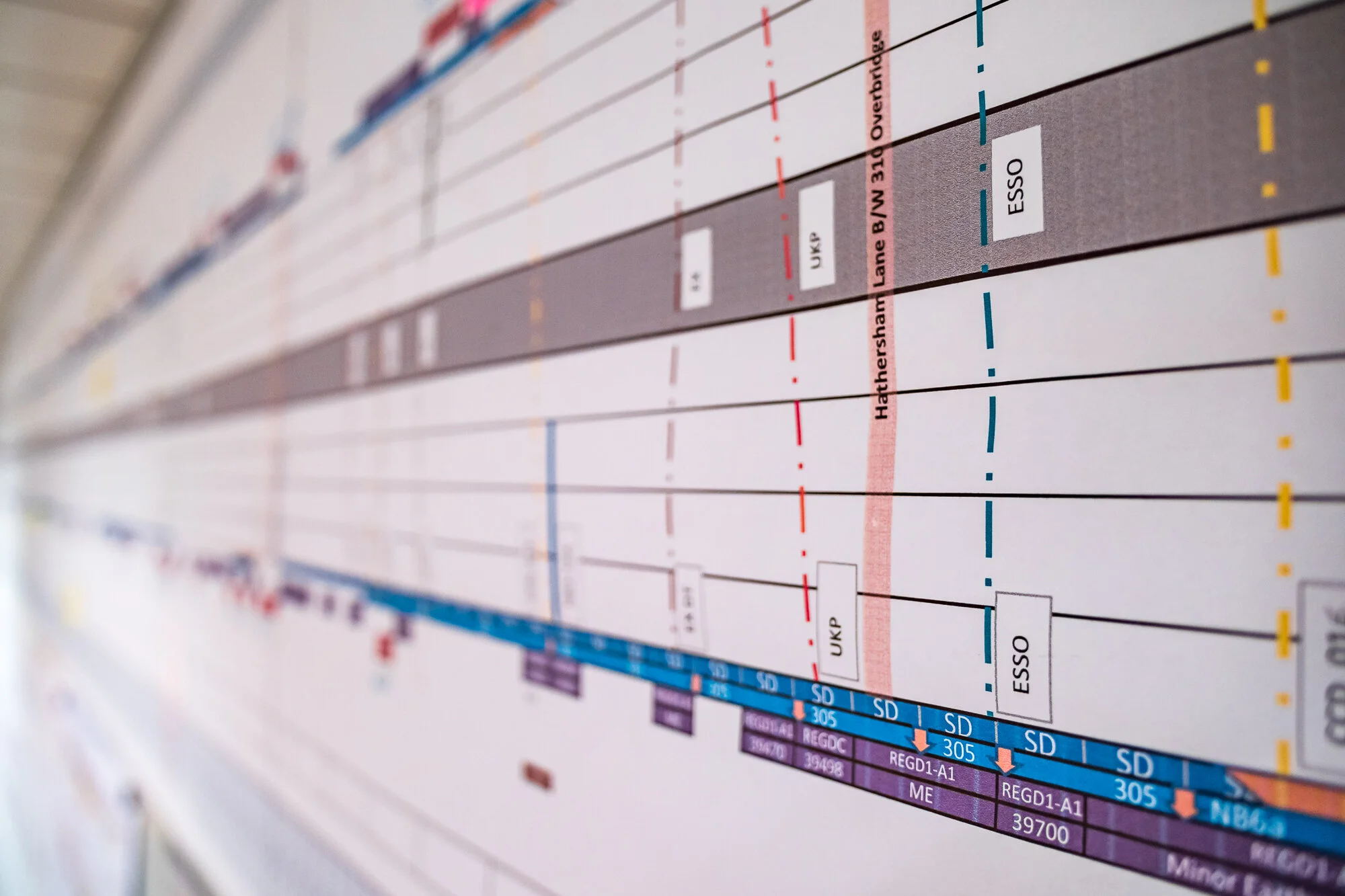 Health, Safety & CDM Requirements - Case Study — BDPSP Limited