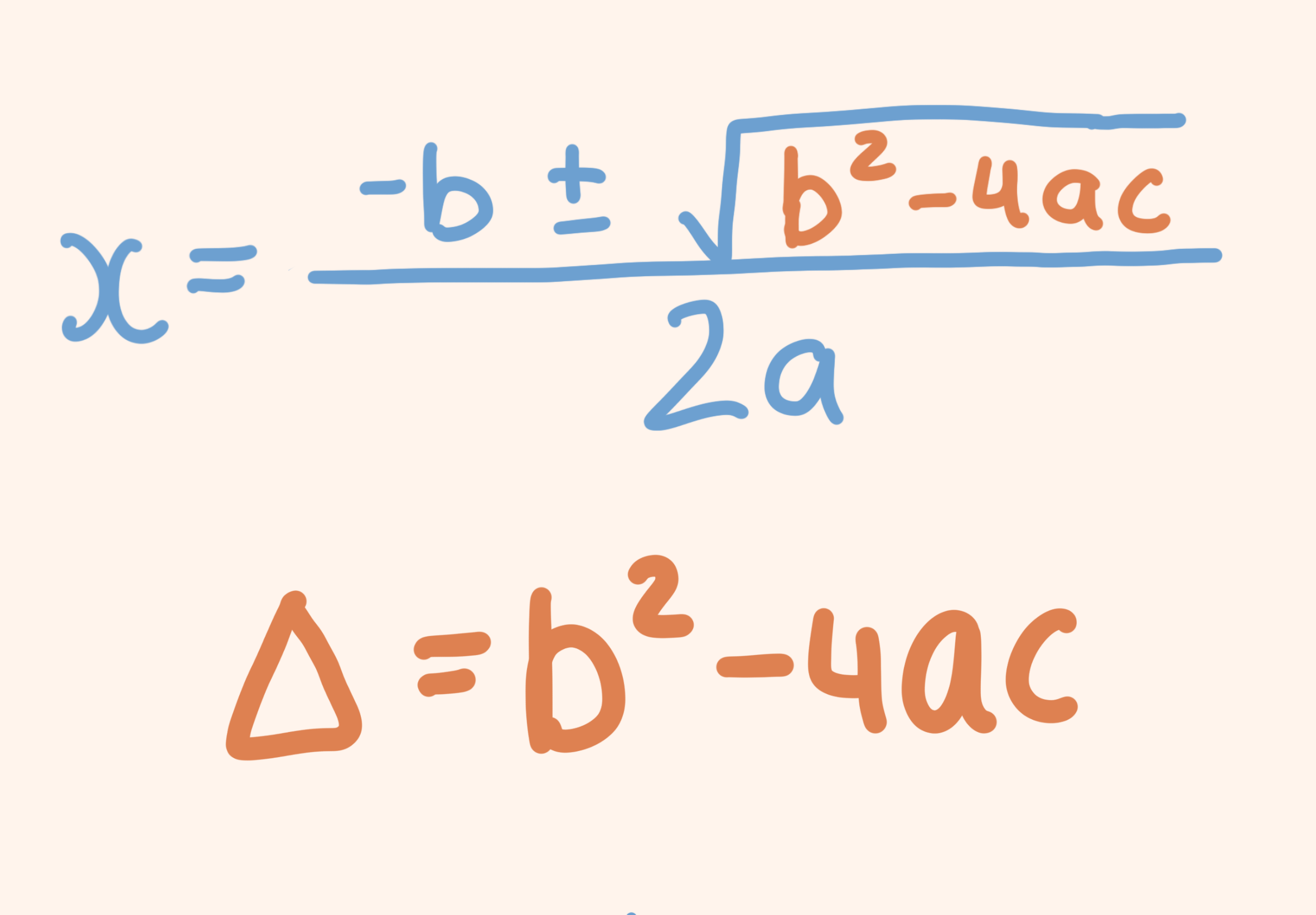 Nature of the roots in quadratic equations (the discriminant