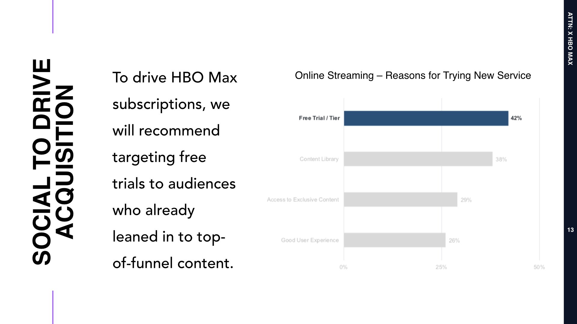 HBO_Max_x_ATTN_Launch_+_Sustain_9-12-19.013.jpeg