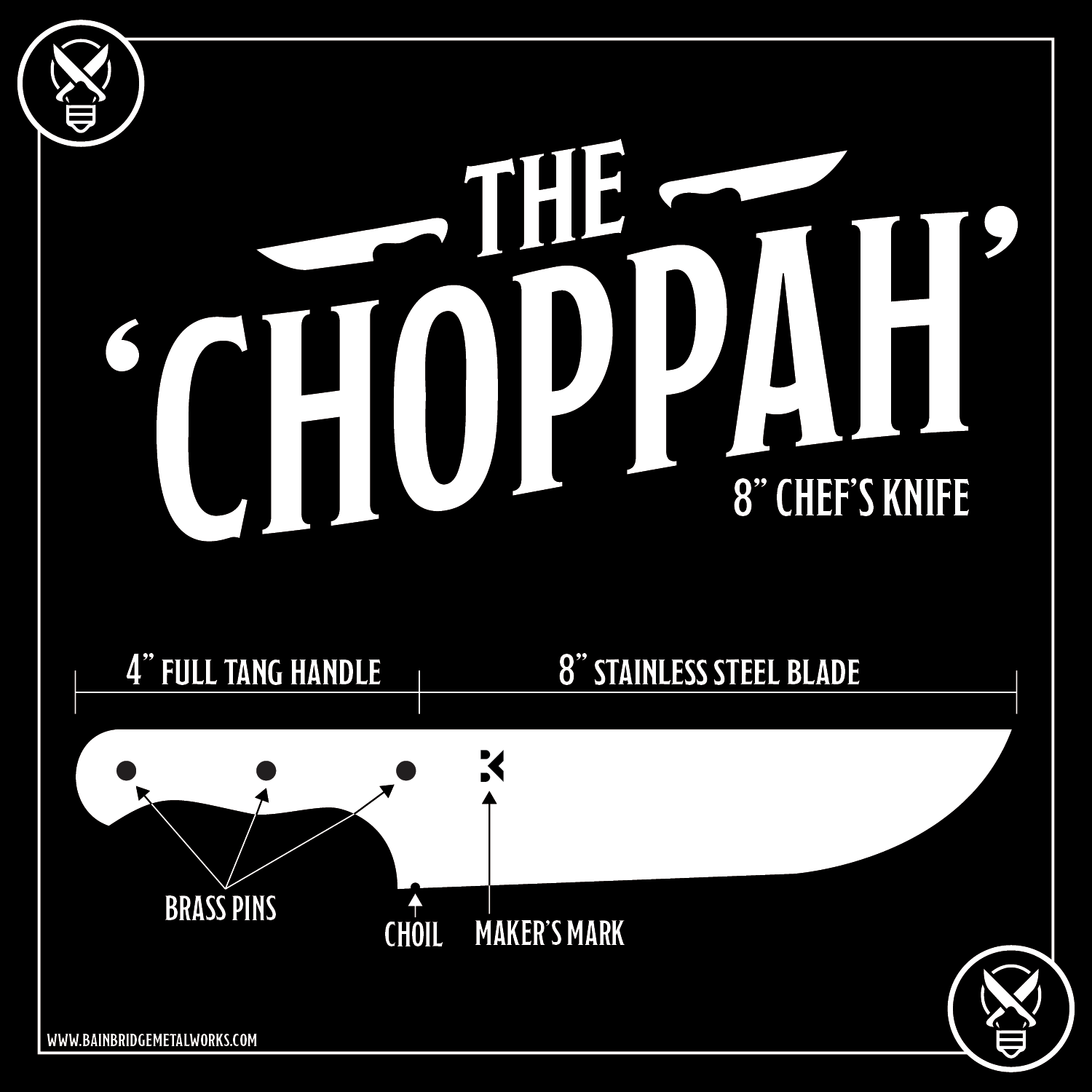 choppah_product_details_card.png