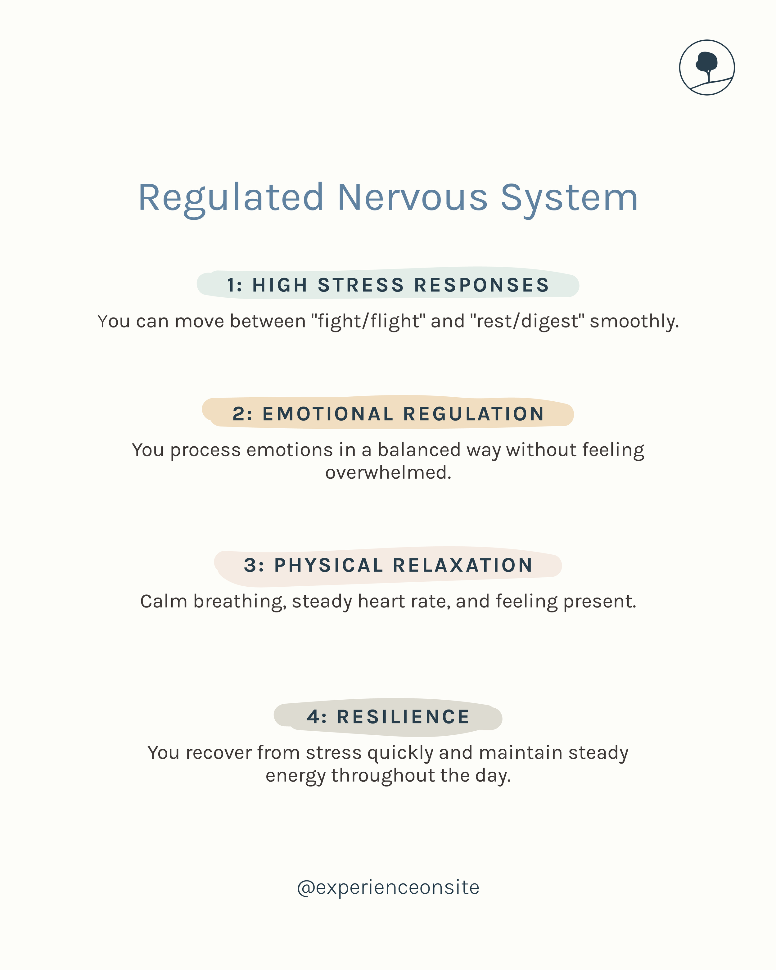 01.30.2025 Regulated vs Dysregulated-3.png