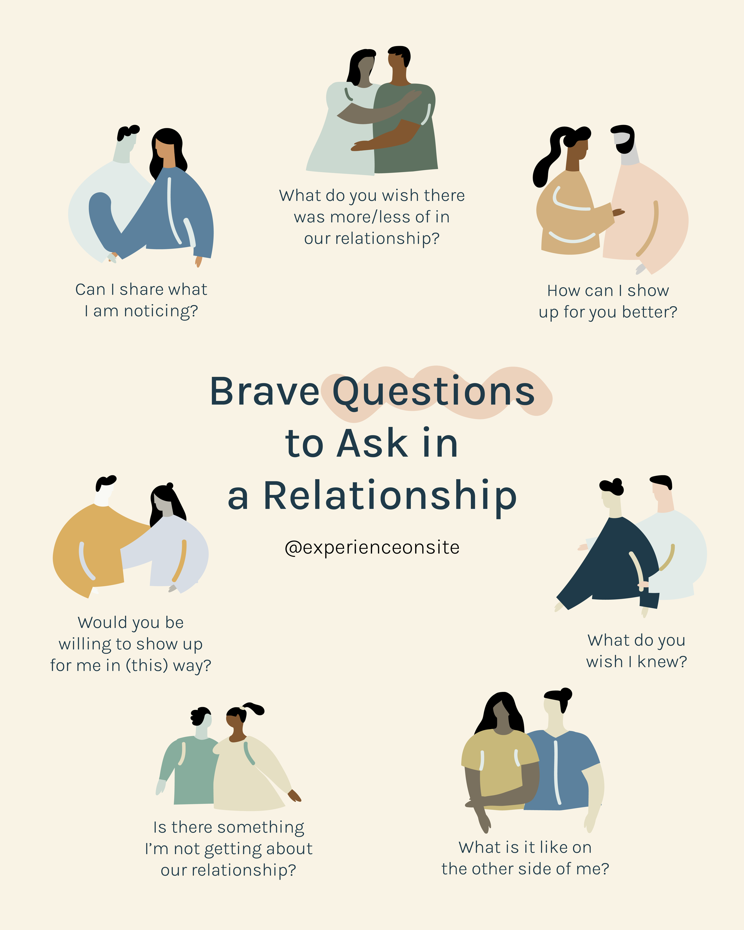 12.11.24 Brave Questions to Ask in a Relationship.png