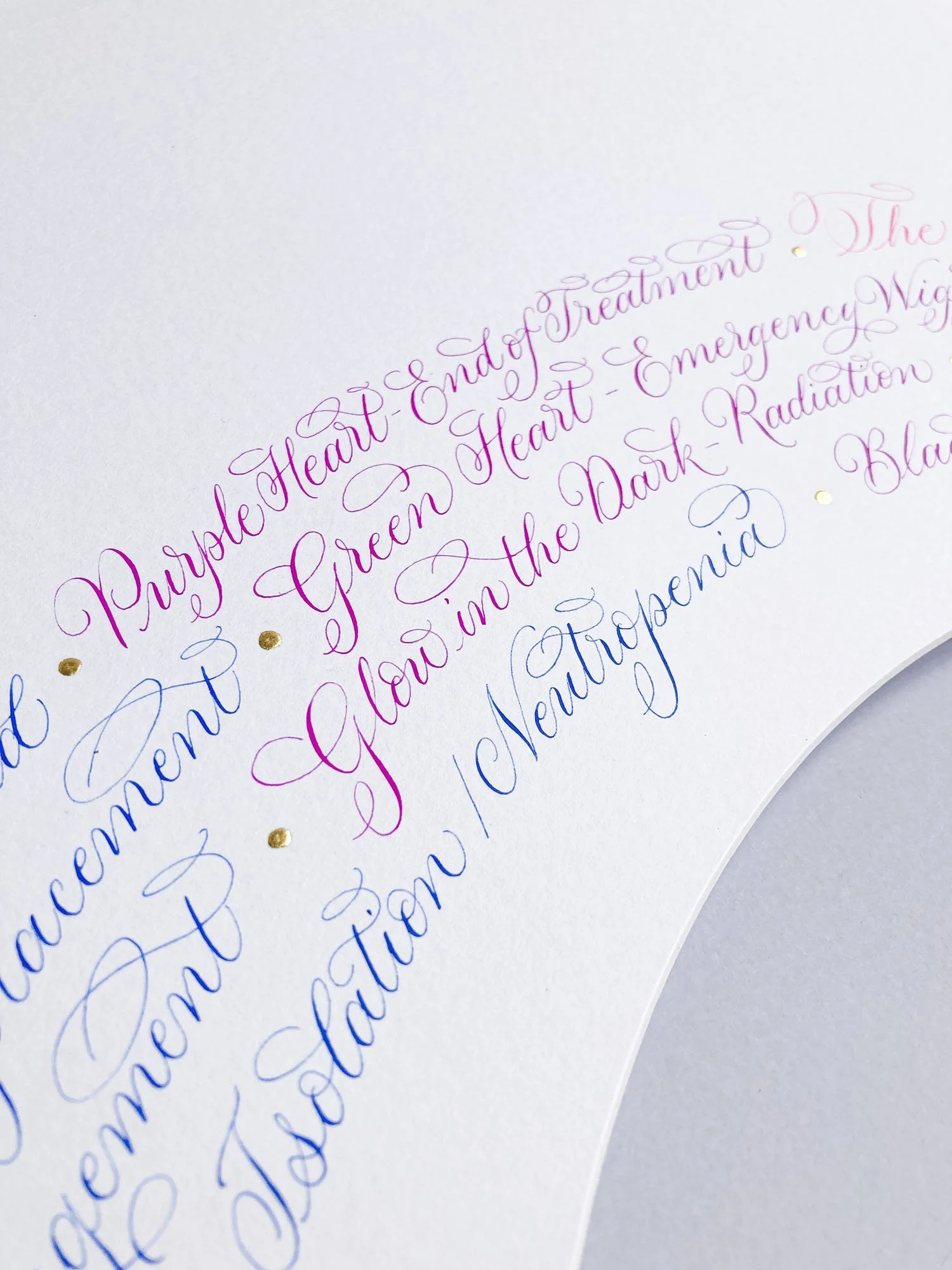The most meaningful calligraphy piece I’ve ever written